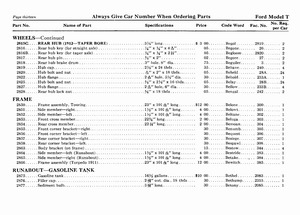 1912 Ford Price List-16.jpg